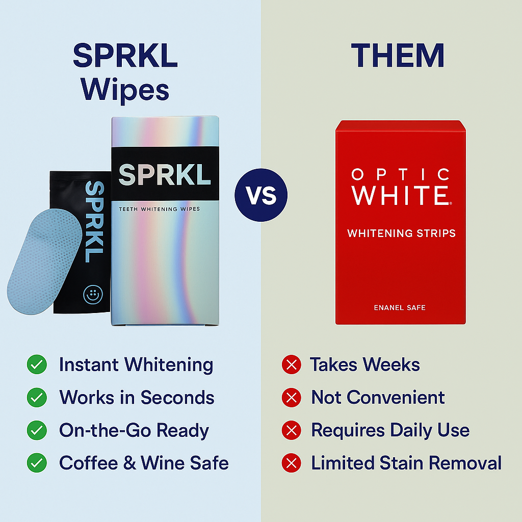 SPRKL Wine Wipes for Teeth, 20-Pack
